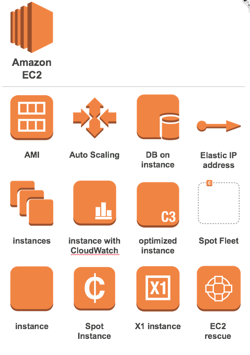 構成図用アイコン ネットワーク2 Structure Icons Network2 のイラスト素材 1131808 Pixta